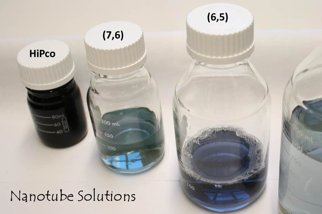 Nanotube Solutions